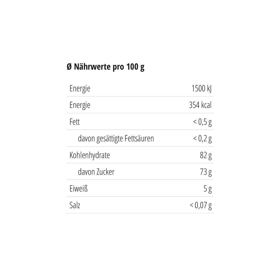 Gute Laune Bärchen - Tee-Bären® Pfirsich Zitrone