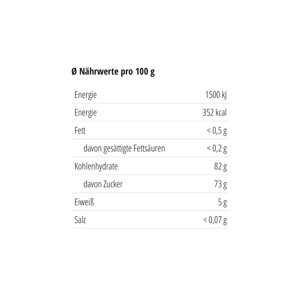 Hab Dich Lieb Bärchen - Tee-Bären® Himbeer Vanille--HYGGEBI-€5,75