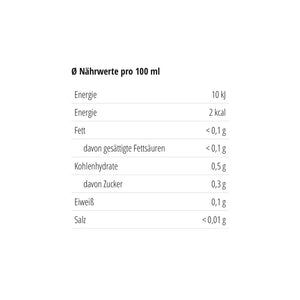Kalte Tage warme Herzen · Tee