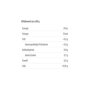 Kopf aus Herz an · Tee
